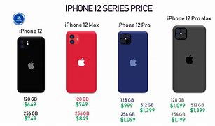 Image result for How Much Does an Ipone 12 Cost Layout