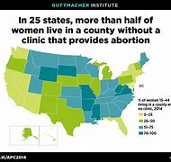 Image result for Facts About USA