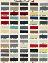 Image result for Grey Green Metallic Toyota Colors Year 2018