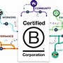 Image result for B Corp Businesses