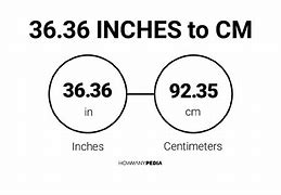 Image result for 36 Inch X