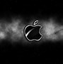 Image result for Apple Mac Backgrounds