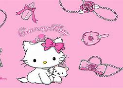 Image result for Hello Kitty Wallpaper for iPhone