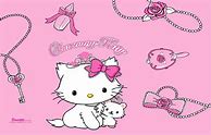 Image result for Hot Pink Hello Kitty iPhone Wallpapers