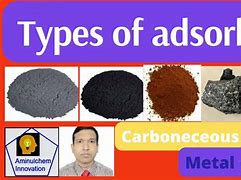 Image result for adsorbents