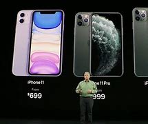 Image result for Malaysia Model iPhone 11