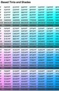 Image result for Satellite Color Code