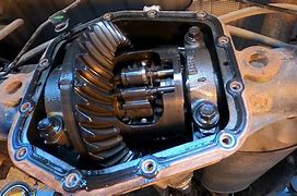 Image result for Lubricating Rear End Differential