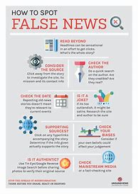 Image result for Fake News Infographic