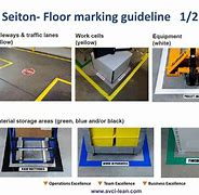 Image result for 5S Floor Marking Standards