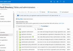 Image result for Active Directory Profile Owner