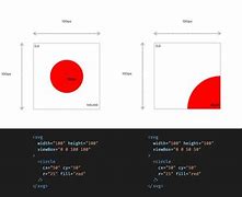 Image result for SVG Example