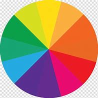 Image result for Rainbow Colors CMYK Wheel