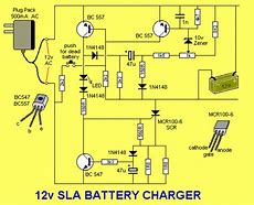 Image result for 12V Battery Charger