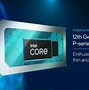 Image result for Core I5 Processor Type