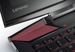 Image result for Video Card for Lenovo Laptop