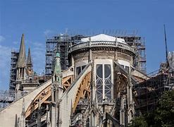 Image result for Notre Dame Cathedral Construction