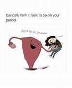 Image result for Period Cup Meme