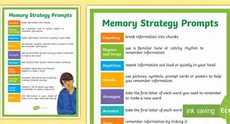 Image result for Types of Memory Poster-Making