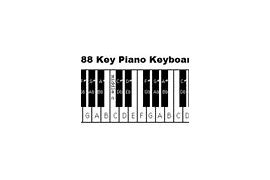 Image result for Keyboard Piano Keys Computer