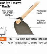 Image result for Eye Hoe Handles Size Chart