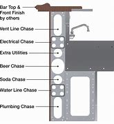 Image result for 36 Inches Long Die Bar