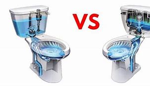 Image result for siphonic toilet parts