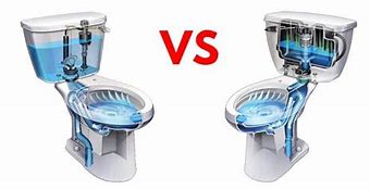 Image result for Siphonic Toilet