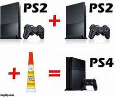 Image result for How PS4 Players Meme