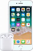 Image result for iPhone 6s 64GB Price