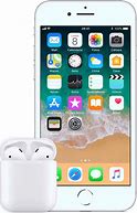 Image result for 6s iPhone 6P