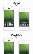 Image result for App Switcher iPhone 6