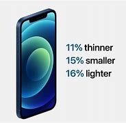 Image result for How Much Is iPhone 12 Price in Ghana
