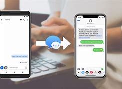 Image result for Transfer Text Messages From iPhone to Android