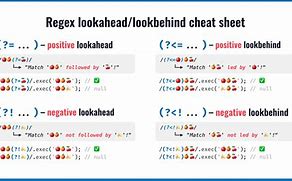 Image result for Regex JavaScript Cheat Sheet