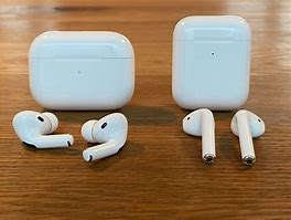 Image result for Air Pods Convenience