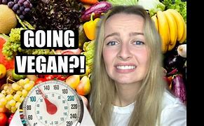 Image result for Vegan Weight Loss