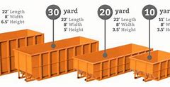 Image result for 5 Cubic Feet Comparison