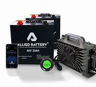 Image result for Battery Expand