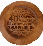 Image result for Gifts for 40 Wedding Anniversary