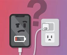 Image result for iPhone 11 Charging Symbol