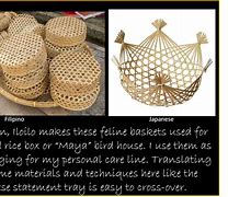 Image result for Local Crafts in the Philippines