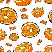 Image result for Orange Peel Drawing