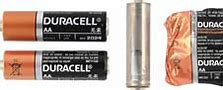 Image result for Duracell AAA Battery Logos