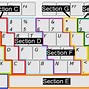 Image result for Position of Hand in Keyboard