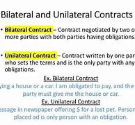 Image result for Illustration of Eu 2-Sided Contract for Difference