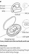 Image result for Wireless Earbud Reference Image