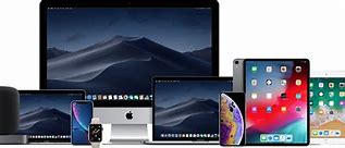 Image result for All iPhone Products