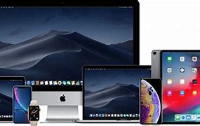 Image result for What New Product Apple Is Planning to Launch