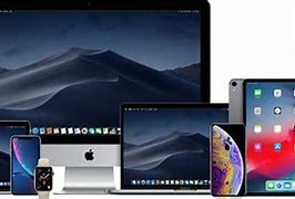 Image result for Apple Store Items
